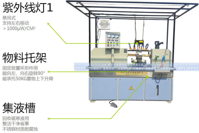 HCDG-5000型閉路磁軛磁粉探傷機(jī)